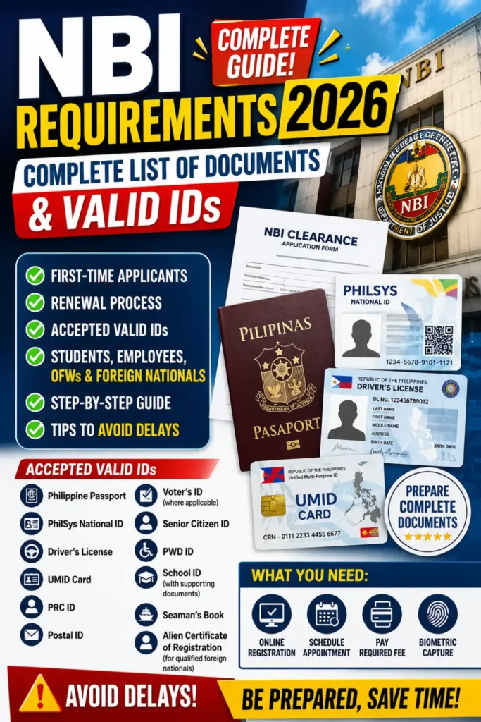 NBI Requirements 2026 Complete List of Documents and Valid IDs
